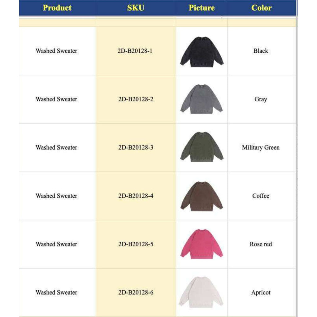 Vintage Wash Crewneck Sweatshirt