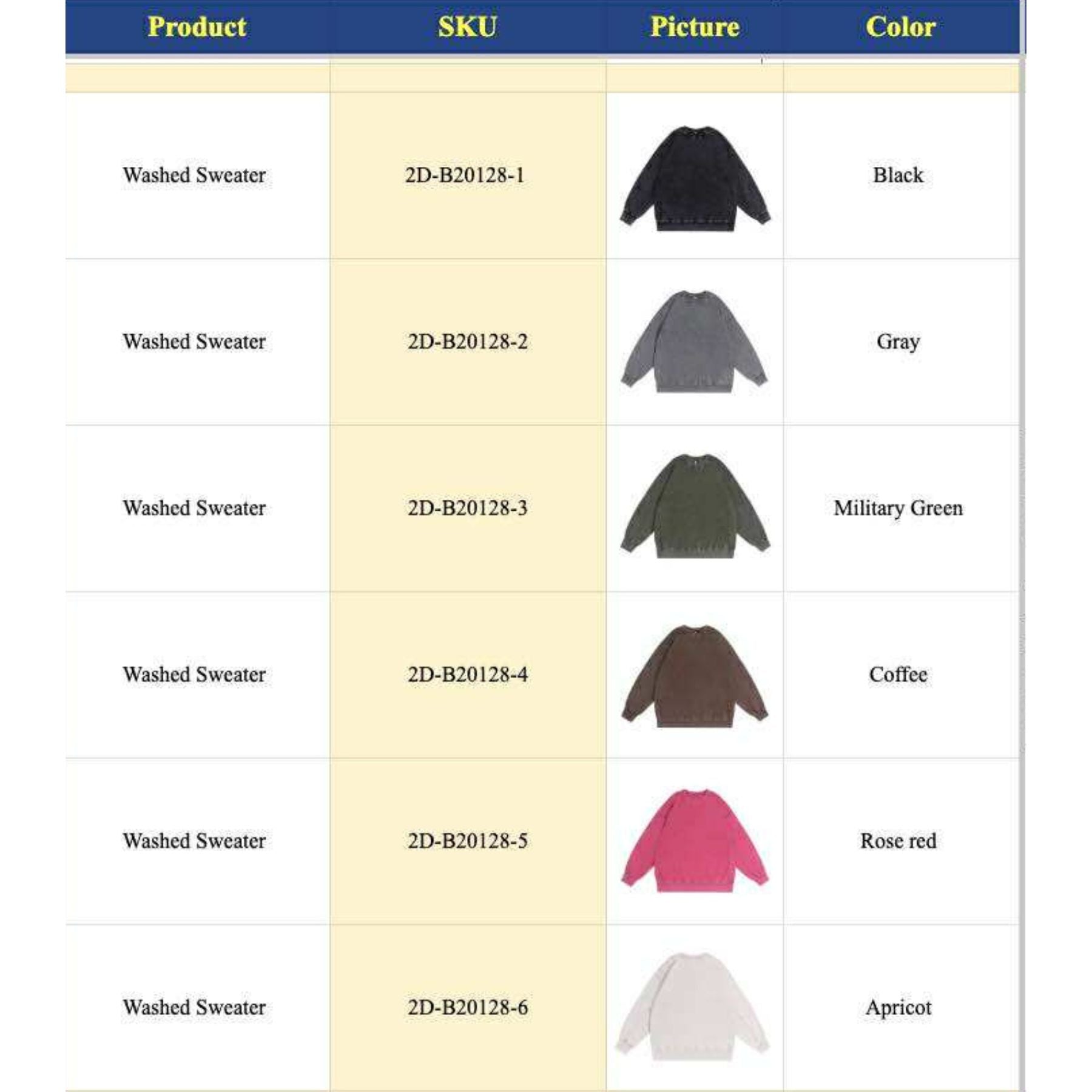 Vintage Wash Crewneck Sweatshirt